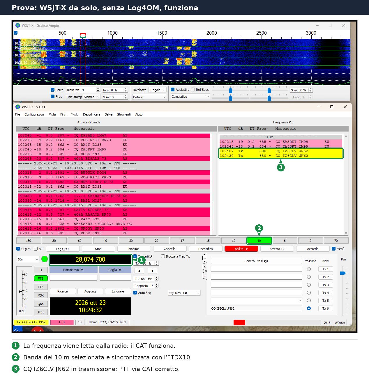 WSJT-X on FT8 10 metres with frequency read from the FTDX10 and CQ IZ6CLV JN62 being transmitted