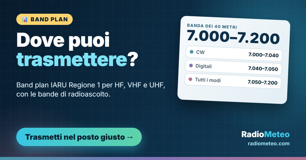Band plan radioamatori HF, VHF, UHF e bande SWL | RadioMeteo