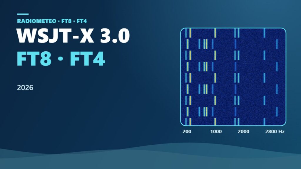 WSJT-X 3.0 · FT8 · FT4
