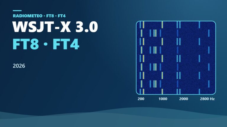 WSJT-X 3.0 · FT8 · FT4